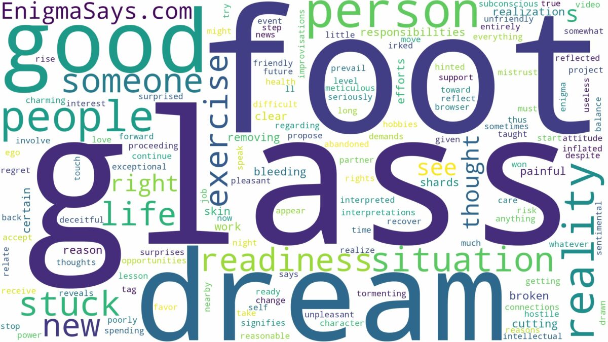 dreams about glass stuck in foot and related dreams with their meanings in a word cloud