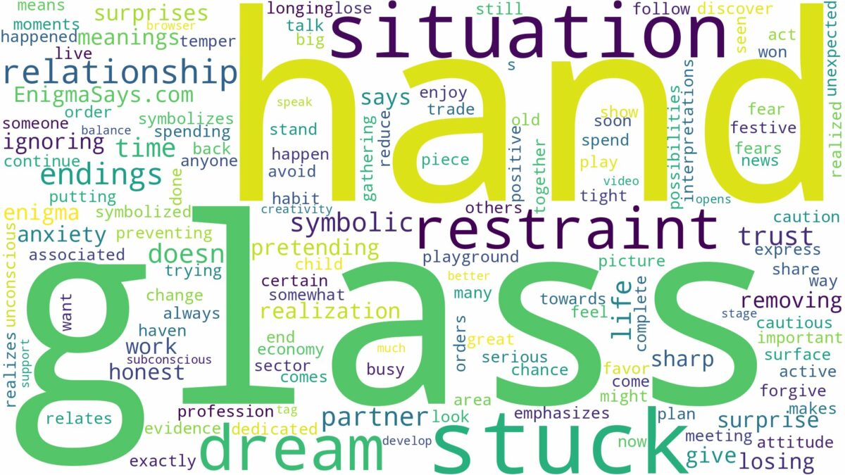 dreams about glass stuck in hand and related dreams with their meanings in a word cloud