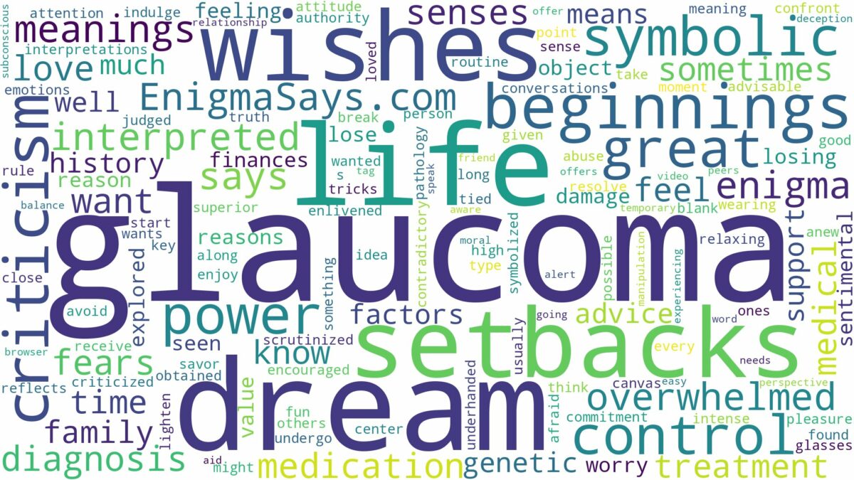 dream about glaucoma and related dreams with their meanings in a word cloud