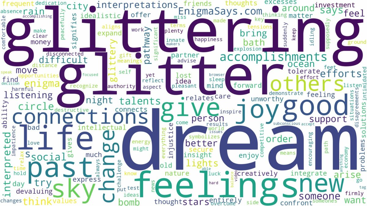 dream about glitter and related dreams with their meanings in a word cloud