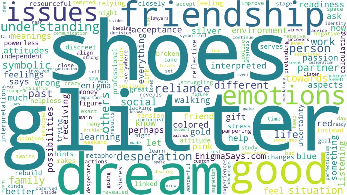 dream about glitter shoes and related dreams with their meanings in a word cloud