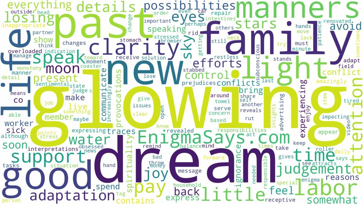 dream of glowing and related dreams with their meanings in a word cloud