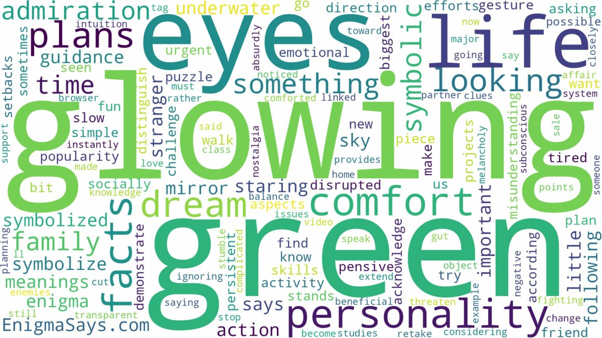 dreaming of glowing green eyes and related dreams with their meanings in a word cloud