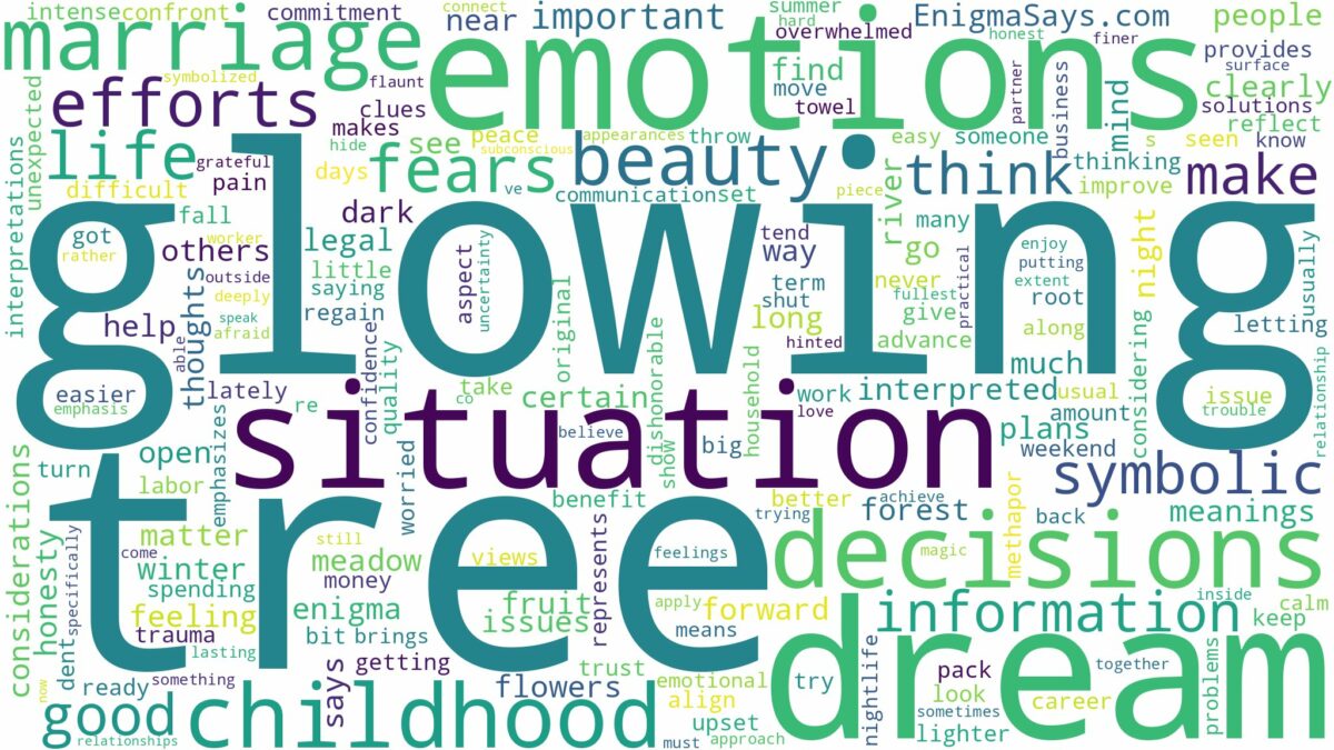 dream of glowing tree and related dreams with their meanings in a word cloud