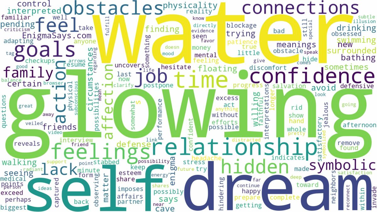 dream of glowing water and related dreams with their meanings in a word cloud