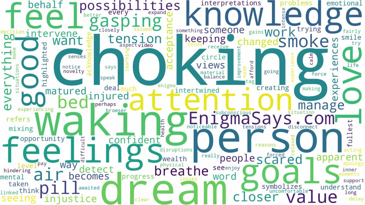 dreaming of choking and waking up choking and related dreams with their meanings in a word cloud