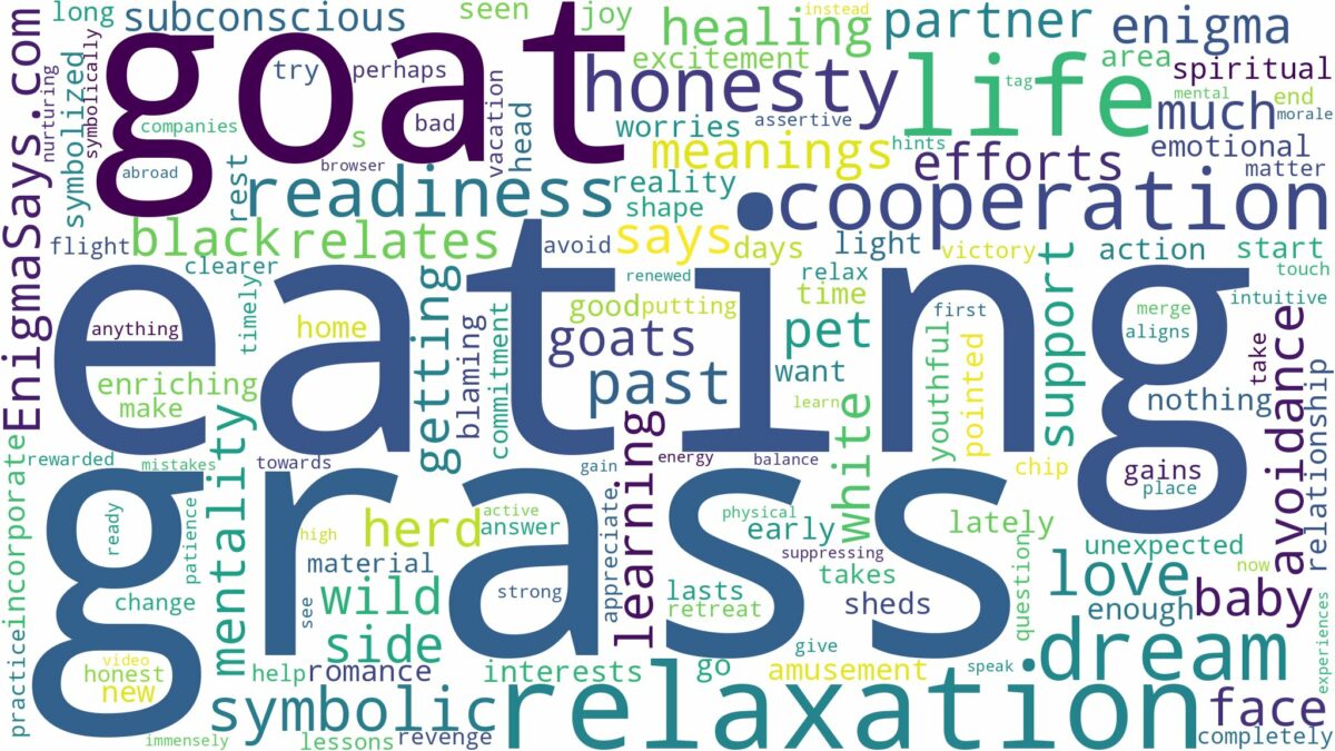 dreaming about goat eating grass and related dreams with their meanings in a word cloud