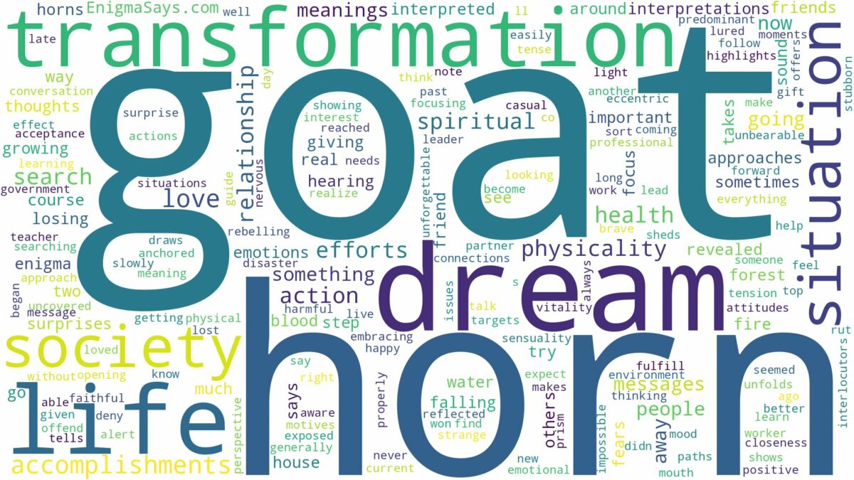 dream about goat horn and related dreams with their meanings in a word cloud