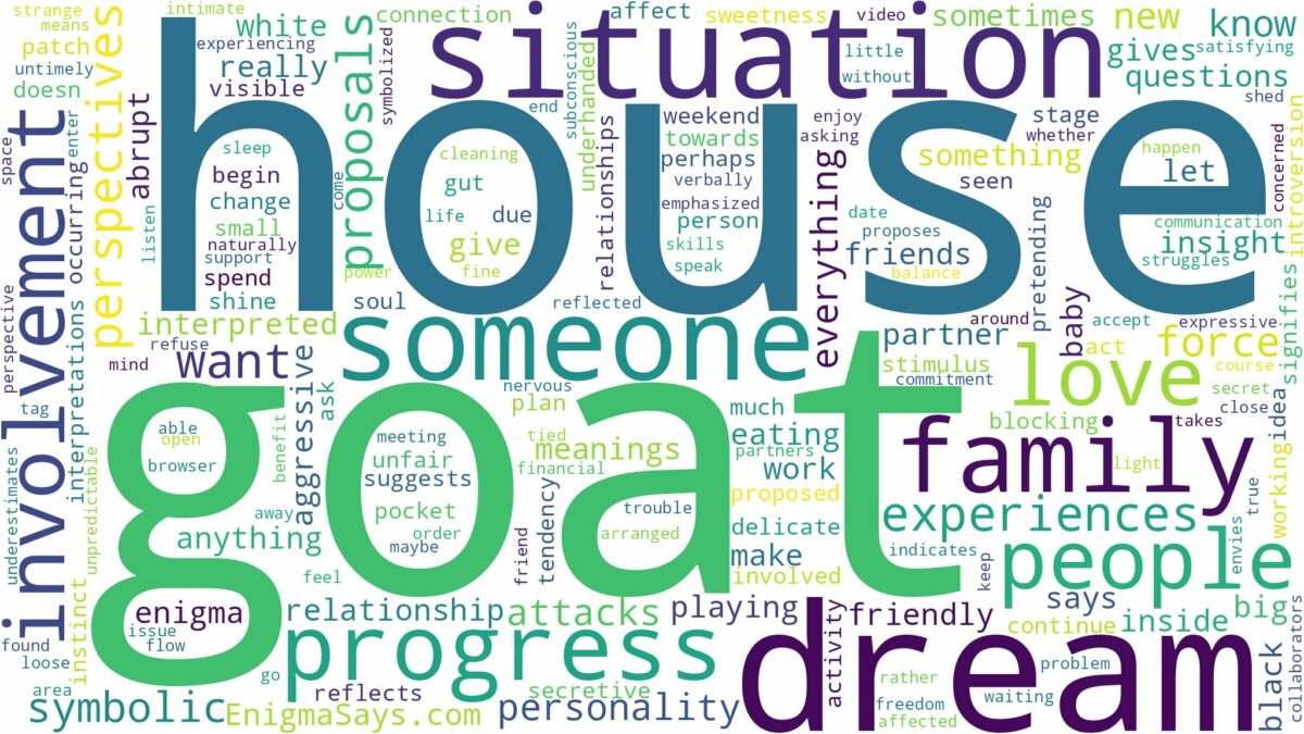 dream about goat in the house and related dreams with their meanings in a word cloud