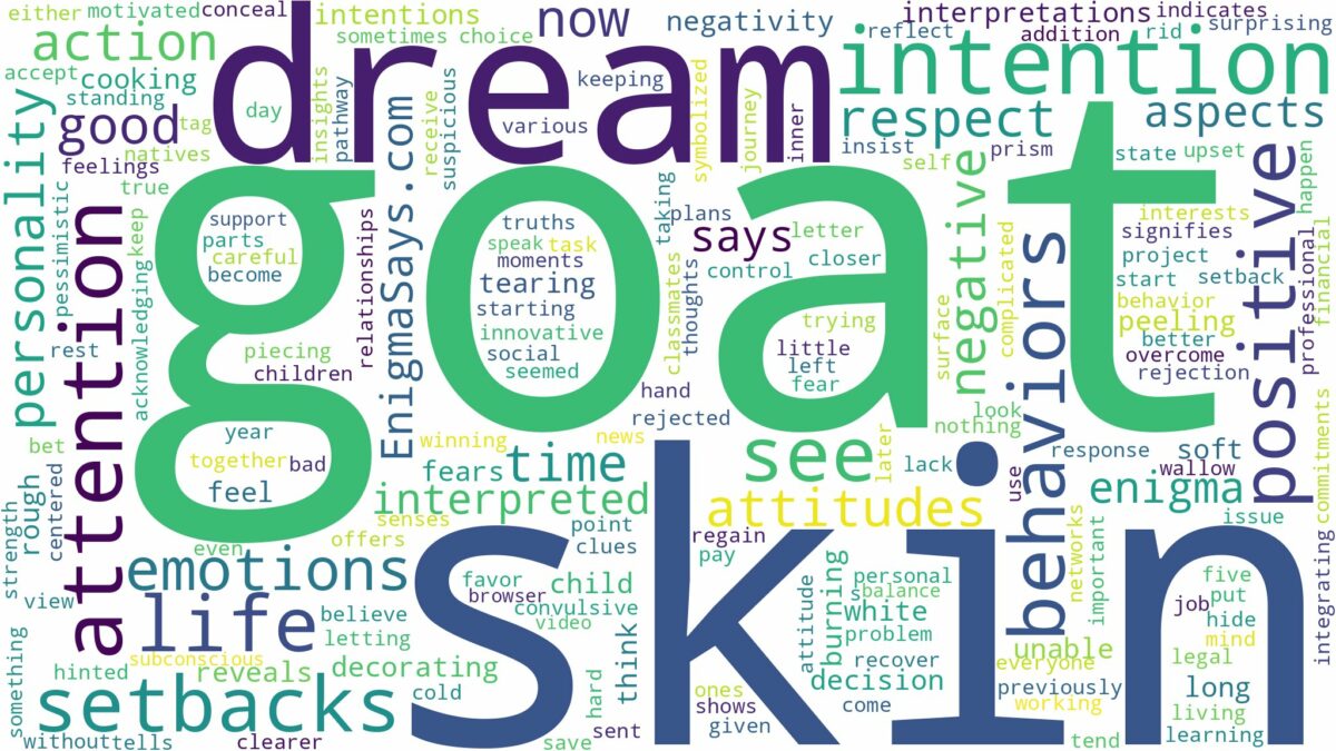 dream about goat skin and related dreams with their meanings in a word cloud