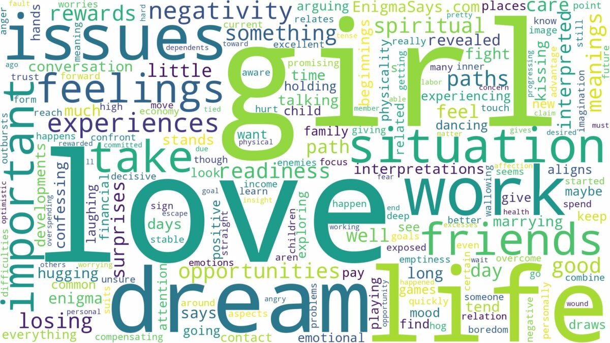 dream about a girl you love and related dreams with their meanings in a word cloud