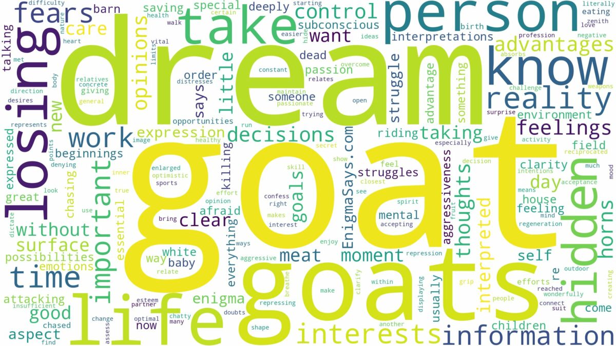 dreams about goats and related dreams with their meanings in a word cloud