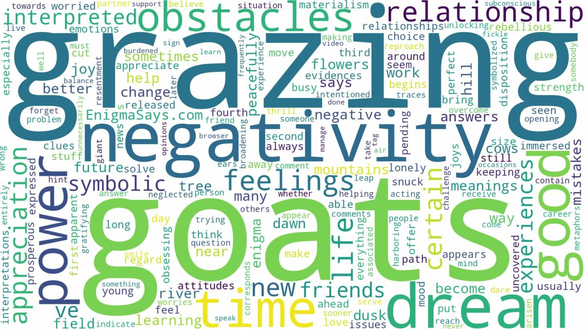 dreams about goats grazing and related dreams with their meanings in a word cloud