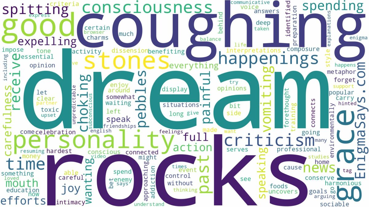 dream of coughing up rocks and related dreams with their meanings in a word cloud