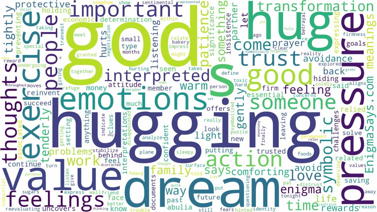 dreaming of god hugging you and related dreams with their meanings in a word cloud