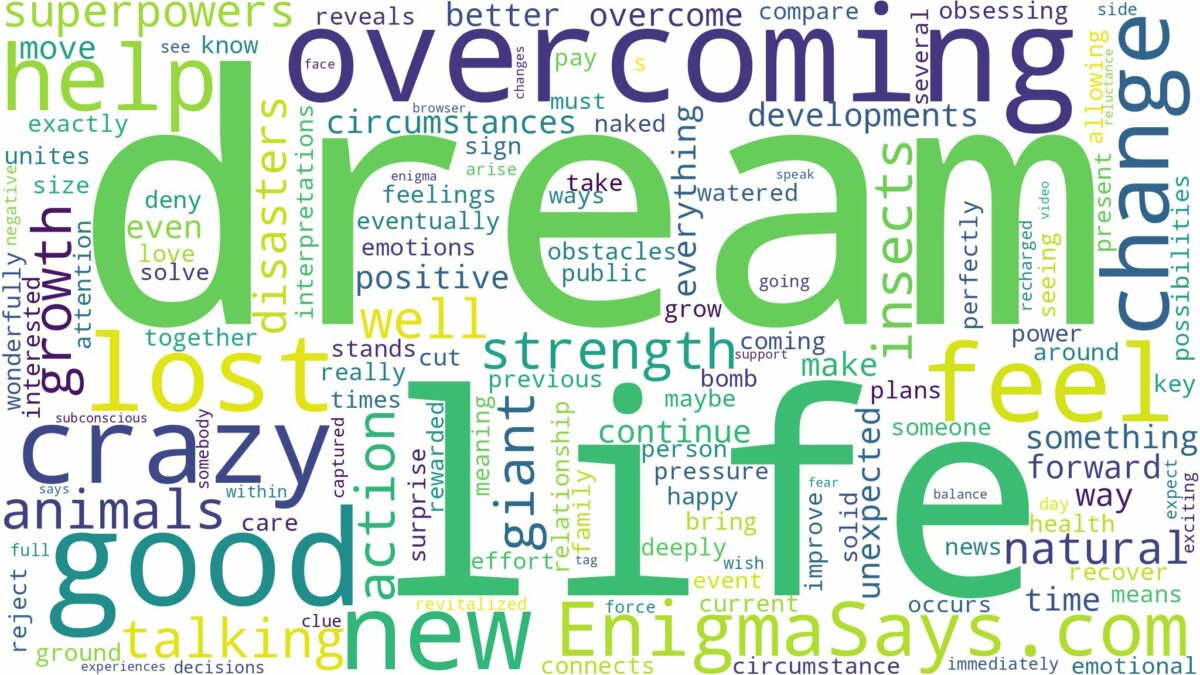 dream about crazy and related dreams with their meanings in a word cloud