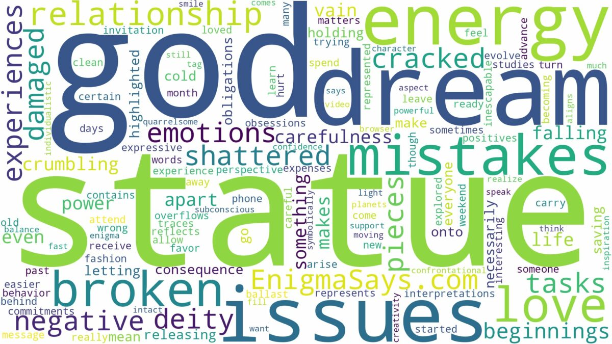 dream about god statue broken and related dreams with their meanings in a word cloud