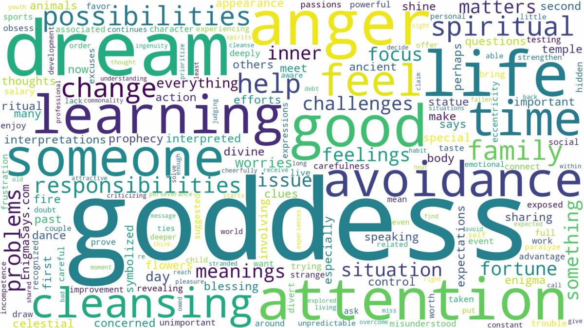 dreams about goddess and related dreams with their meanings in a word cloud