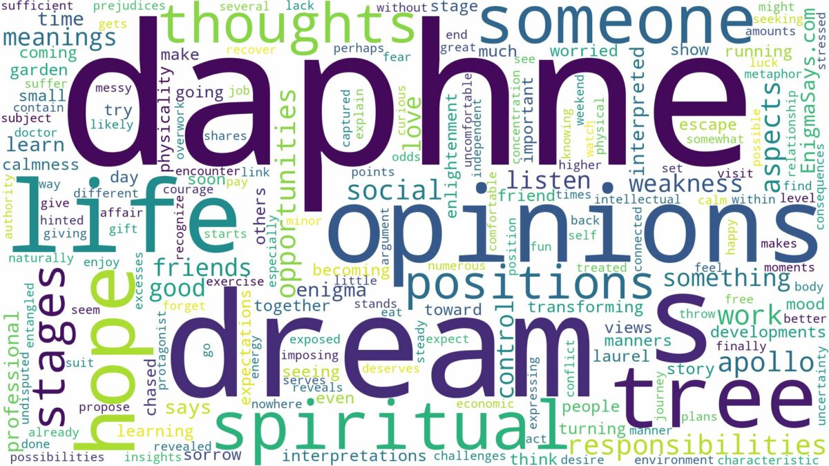 dream about daphne and related dreams with their meanings in a word cloud