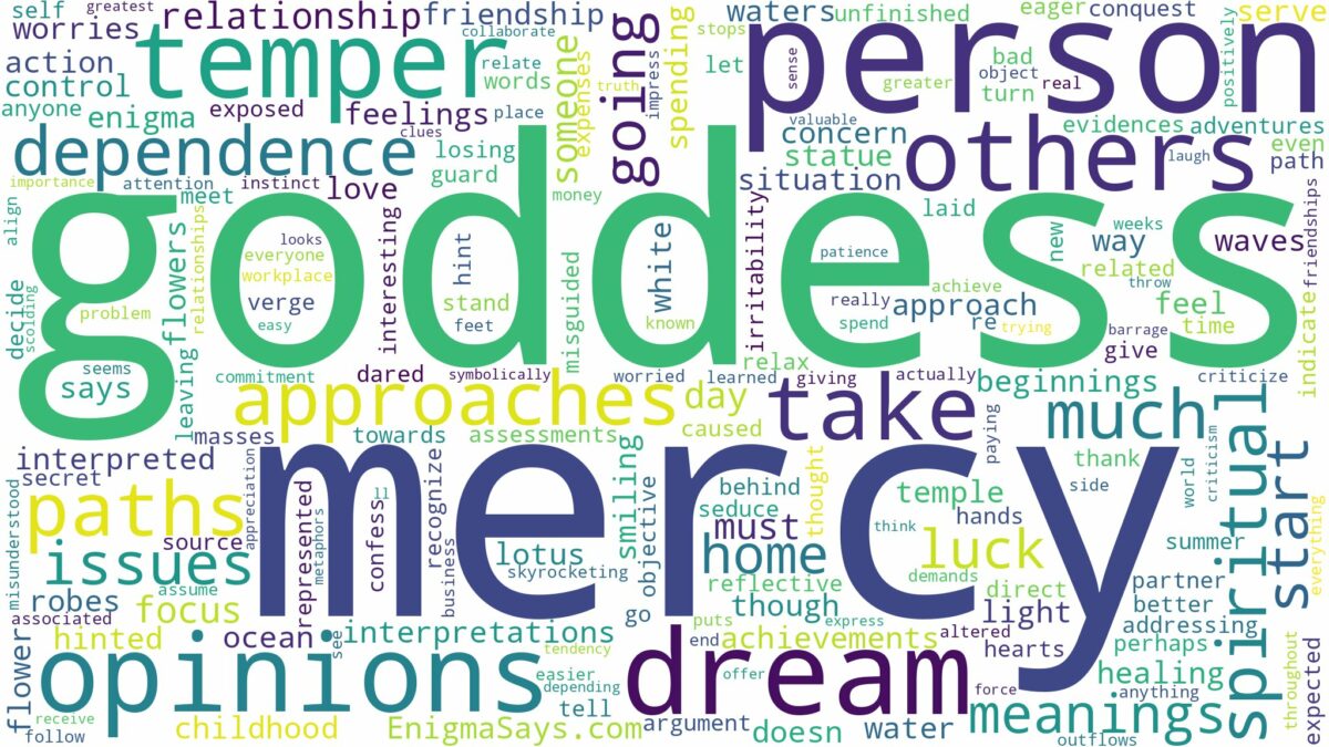 dreams about goddess of mercy and related dreams with their meanings in a word cloud