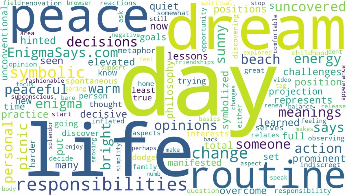 dream about day and related dreams with their meanings in a word cloud