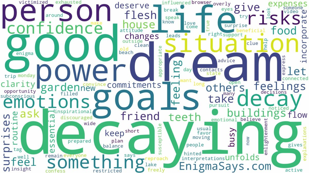 dream about decay and related dreams with their meanings in a word cloud