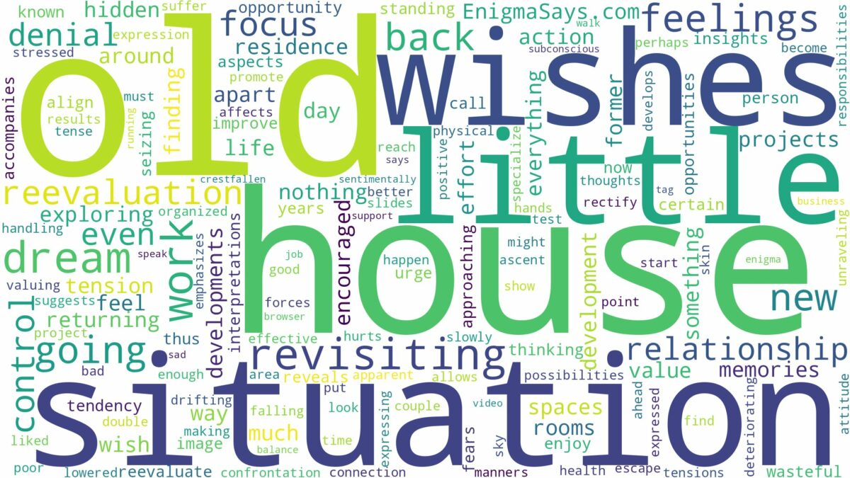 dreaming of going back to old house and related dreams with their meanings in a word cloud