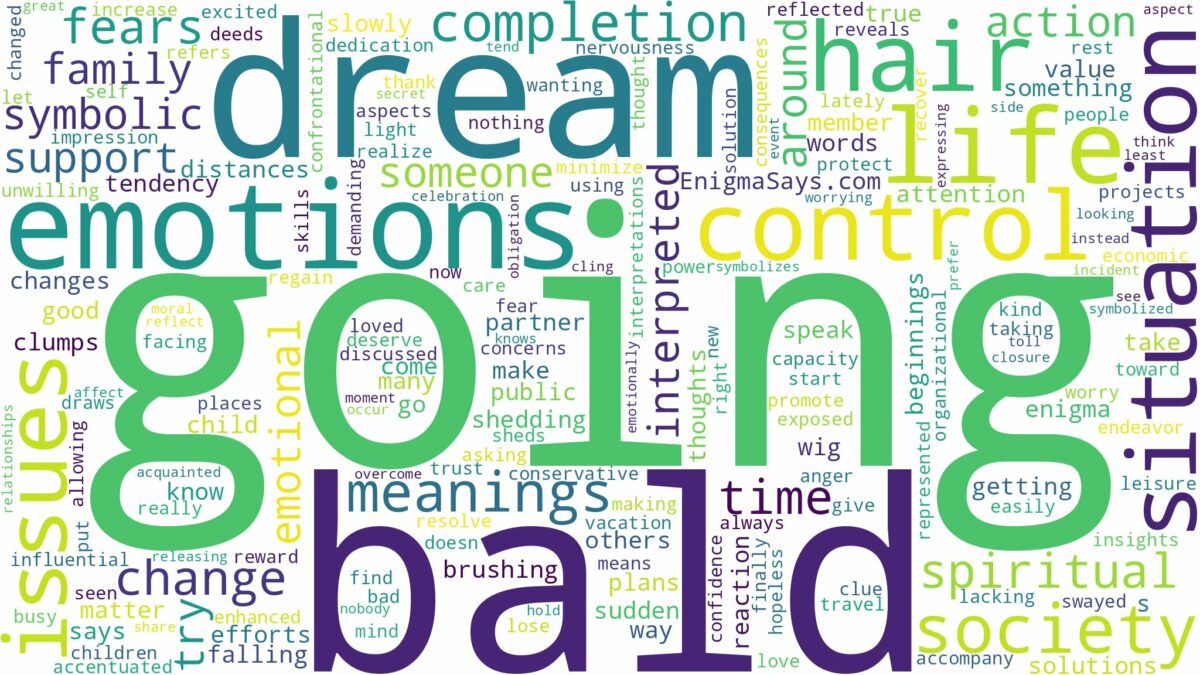 dream of going bald and related dreams with their meanings in a word cloud