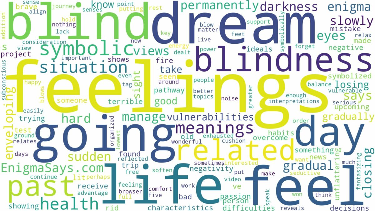 dream of going blind and related dreams with their meanings in a word cloud