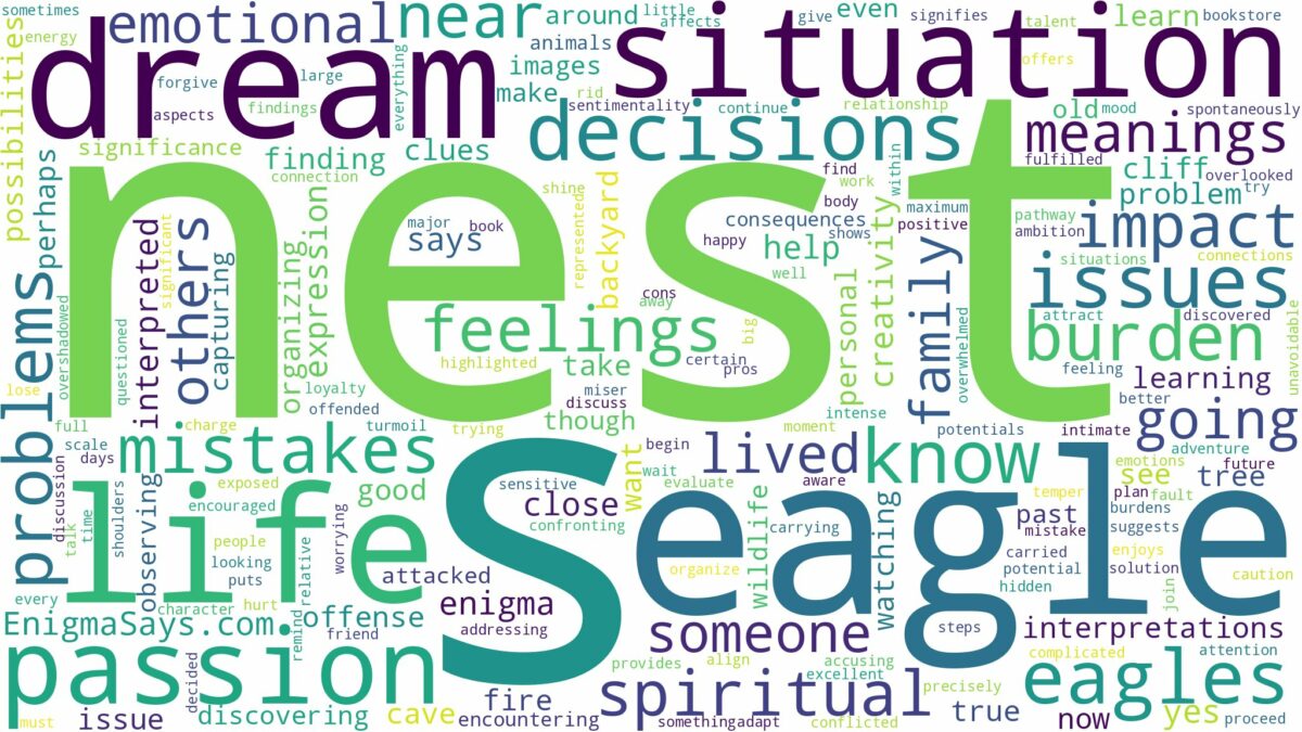 dreams about eagles nest and related dreams with their meanings in a word cloud