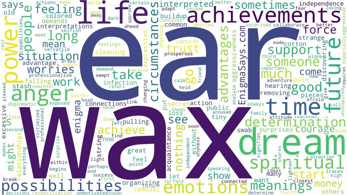 dream about ear wax and related dreams with their meanings in a word cloud