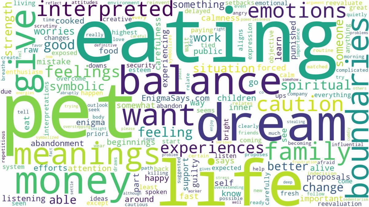 dream of eating your pet and related dreams with their meanings in a word cloud