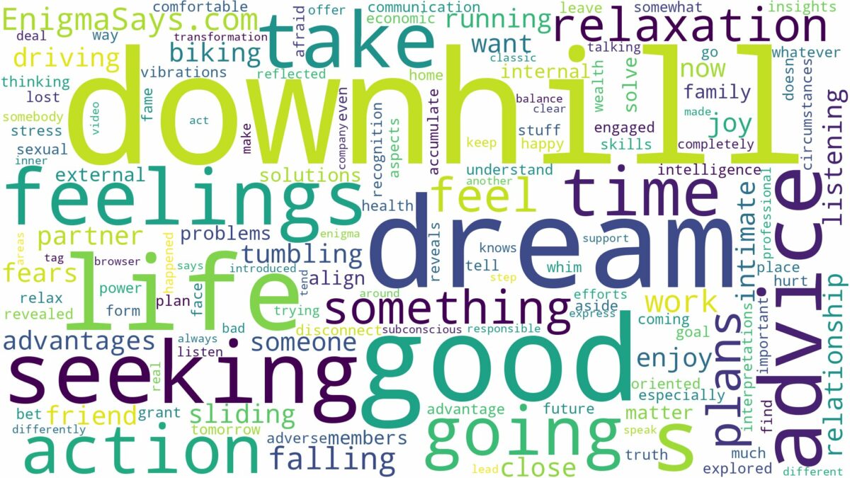 dream of going downhill and related dreams with their meanings in a word cloud