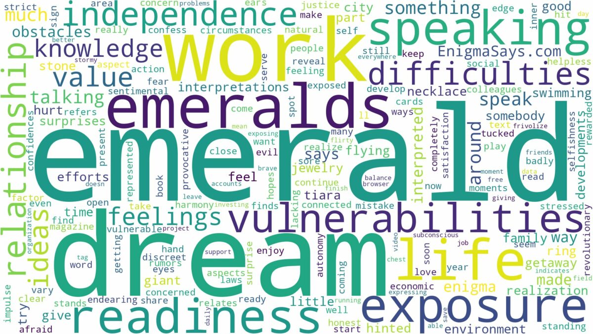 dream about emerald and related dreams with their meanings in a word cloud