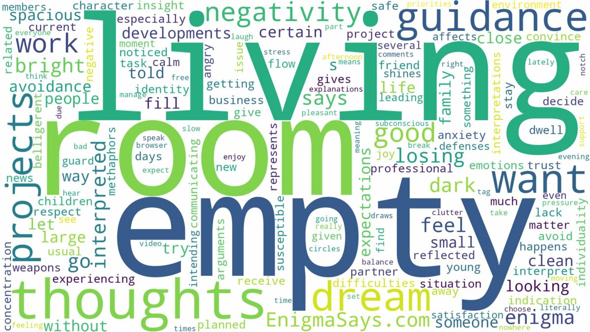 dreaming about empty living room and related dreams with their meanings in a word cloud