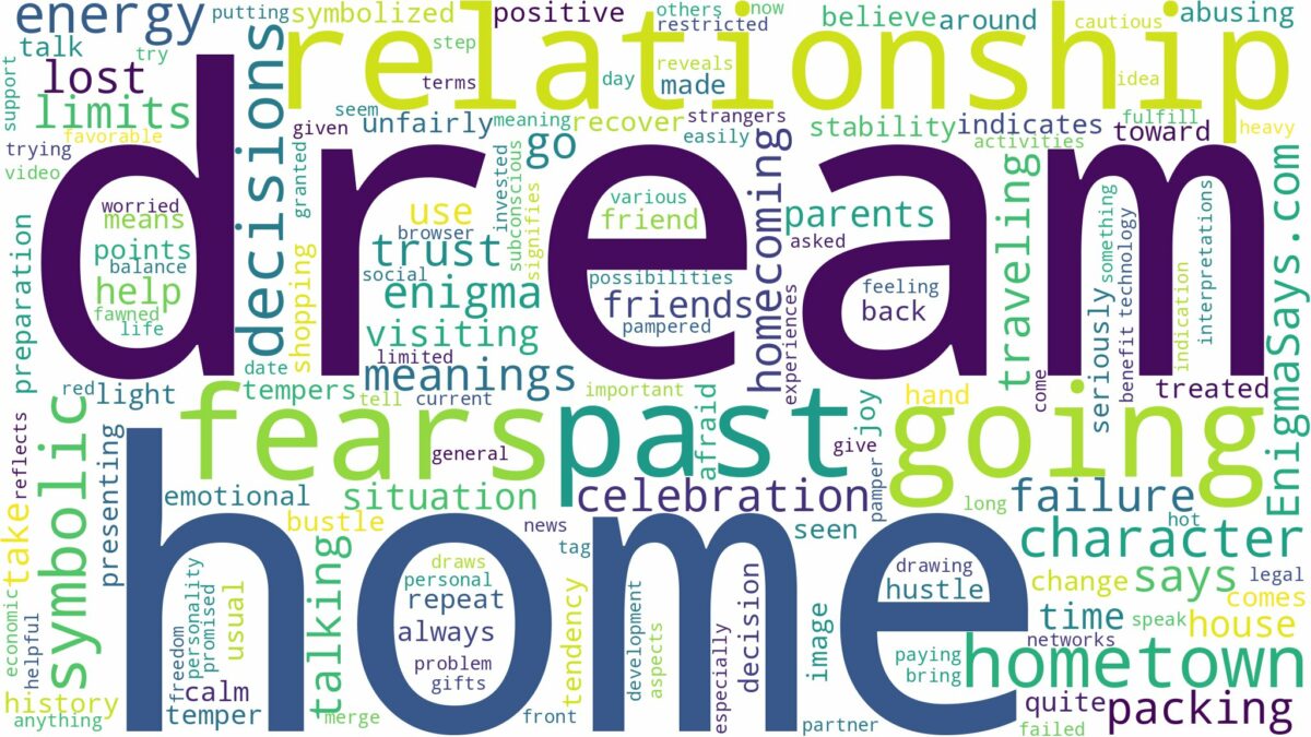 dream of going home and related dreams with their meanings in a word cloud