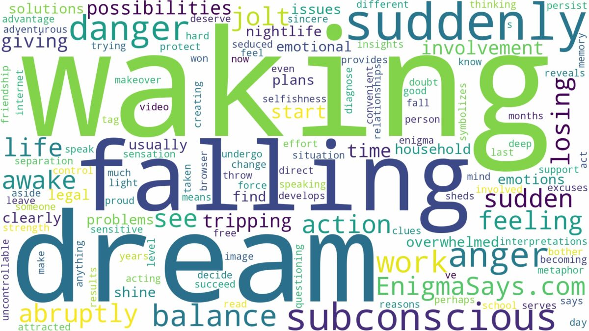 dreaming of falling and suddenly waking up and related dreams with their meanings in a word cloud