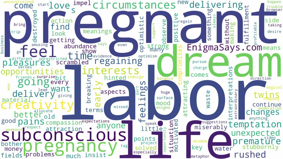 dreaming of going into labor while pregnant and related dreams with their meanings in a word cloud