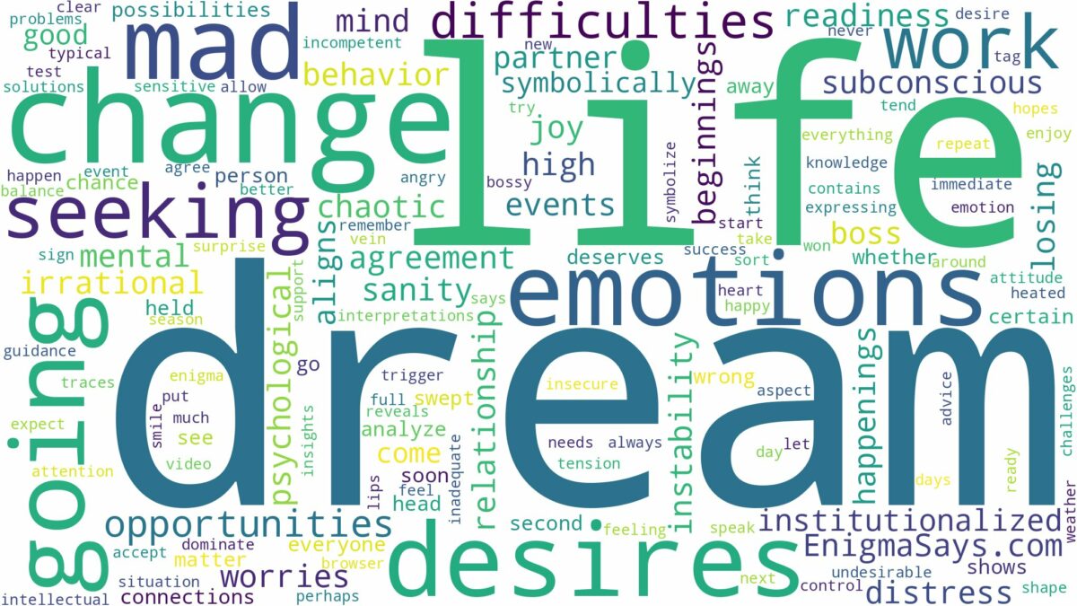 dream of going mad and related dreams with their meanings in a word cloud