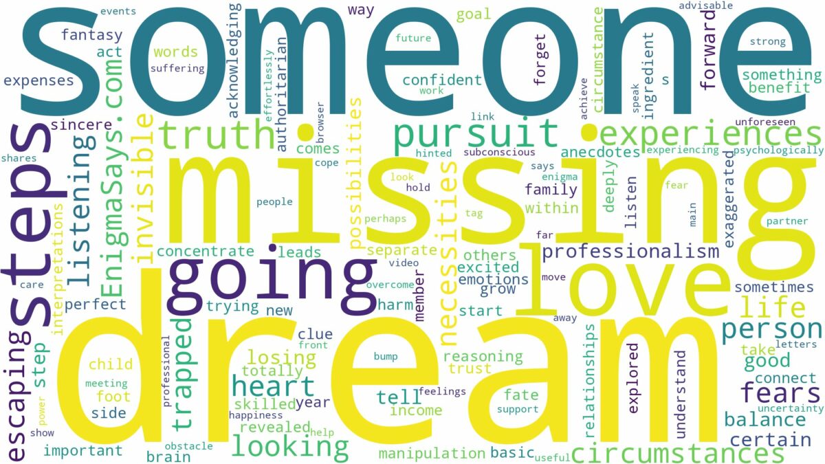 dream of going missing and related dreams with their meanings in a word cloud