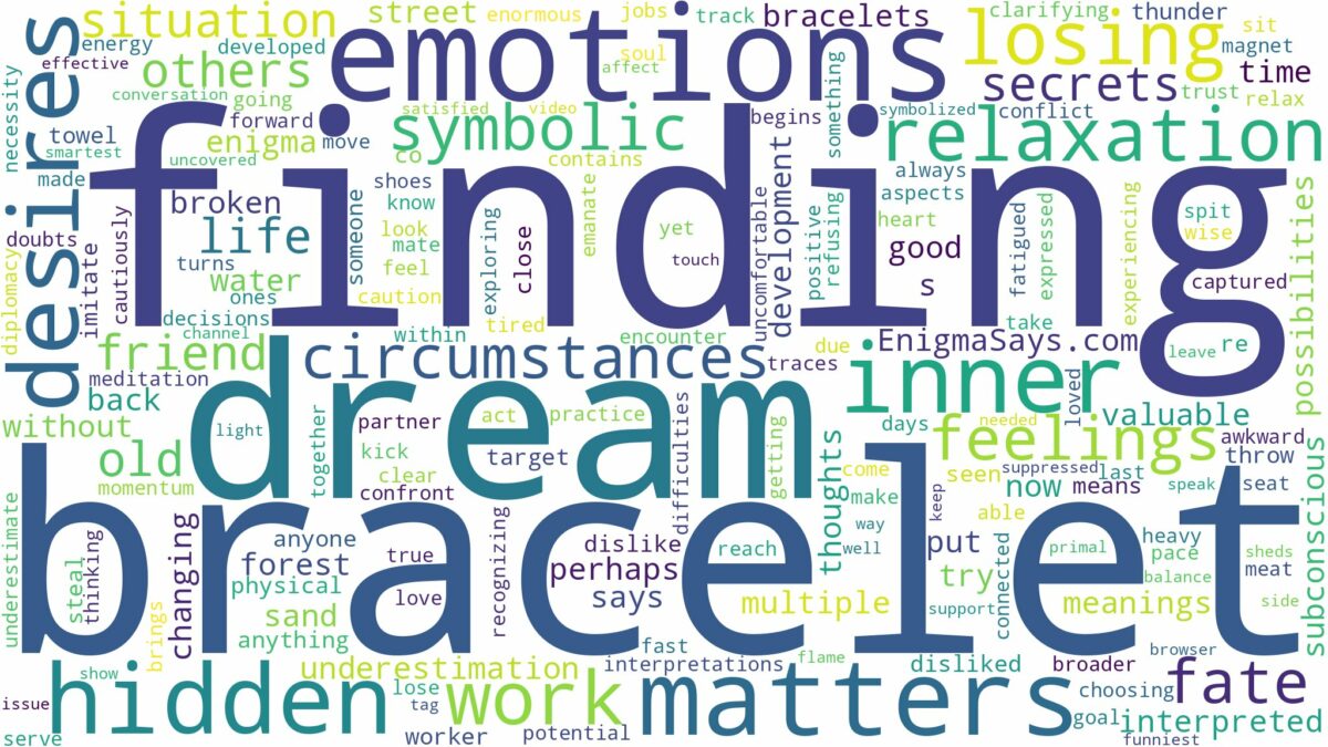 dream of finding a bracelet and related dreams with their meanings in a word cloud