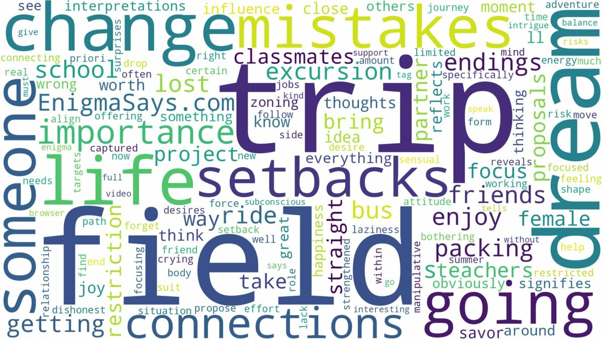 dreaming of going on a field trip and related dreams with their meanings in a word cloud