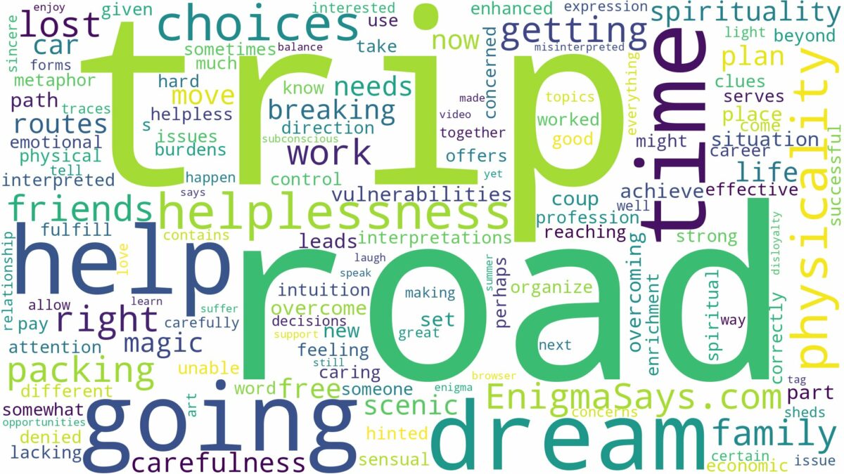 dreaming of going on a road trip and related dreams with their meanings in a word cloud