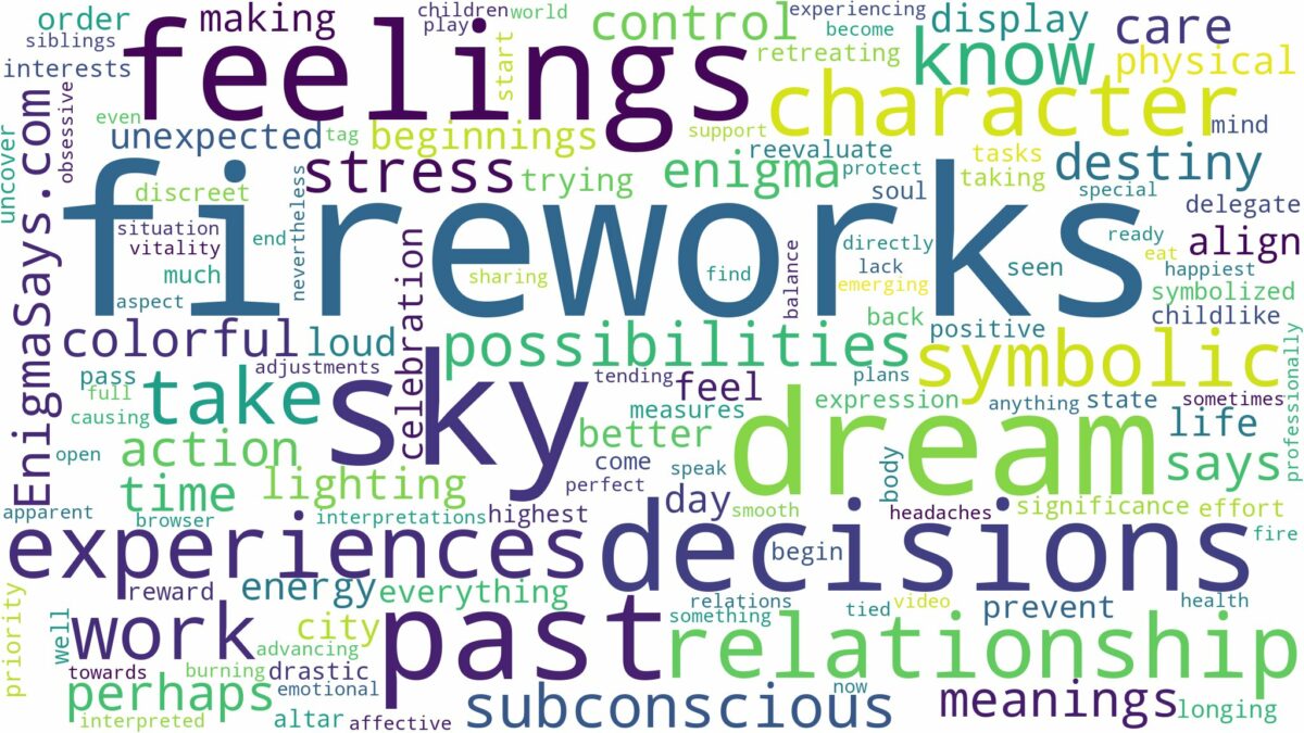 dreams about fireworks in the sky and related dreams with their meanings in a word cloud