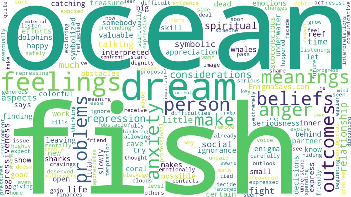 dream about fish in ocean and related dreams with their meanings in a word cloud