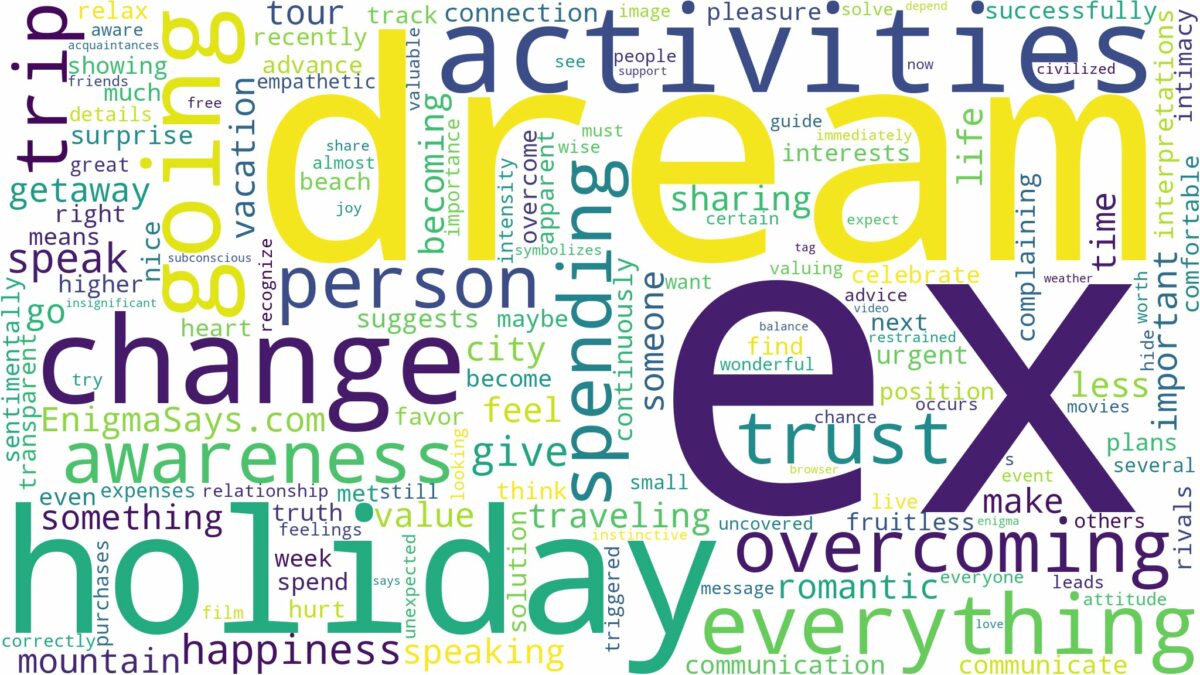 dreaming of going on holiday with ex and related dreams with their meanings in a word cloud