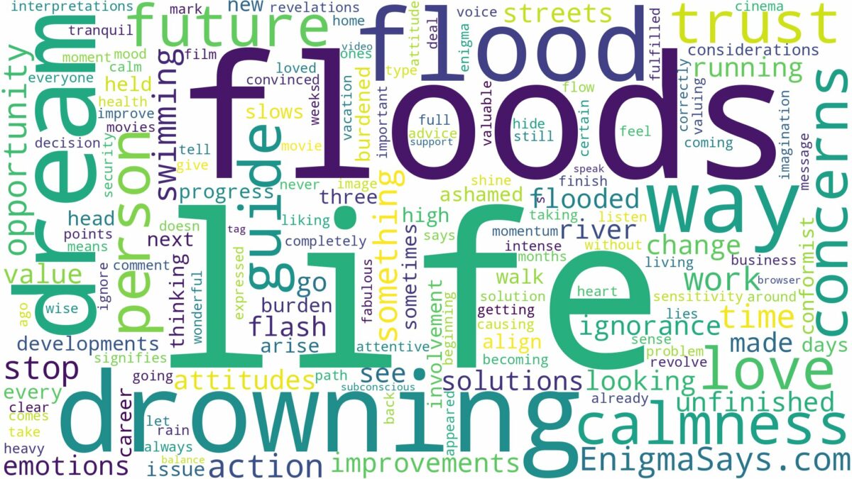 dreams about floods and drowning and related dreams with their meanings in a word cloud