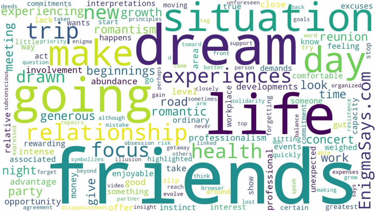 dreaming of going out with friends and related dreams with their meanings in a word cloud