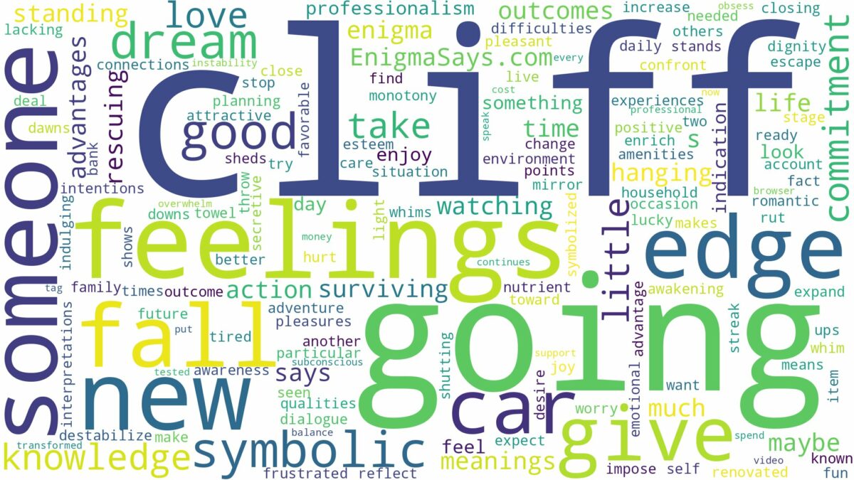 dreaming of going over a cliff and related dreams with their meanings in a word cloud