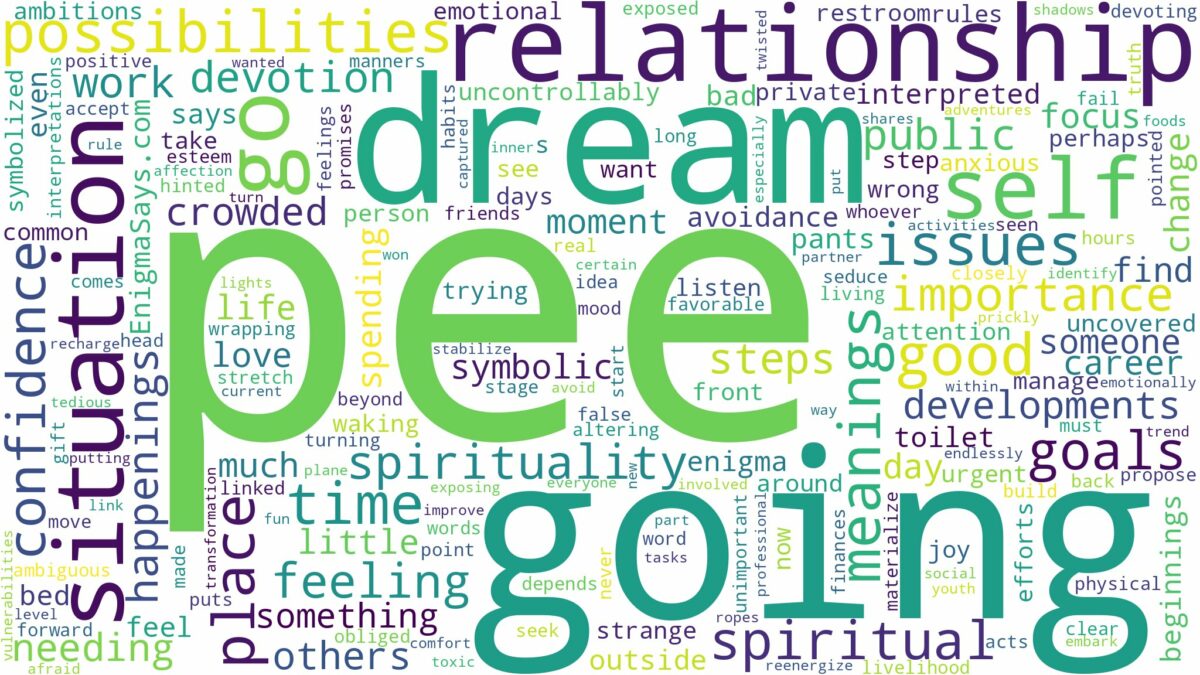 dream of going pee and related dreams with their meanings in a word cloud